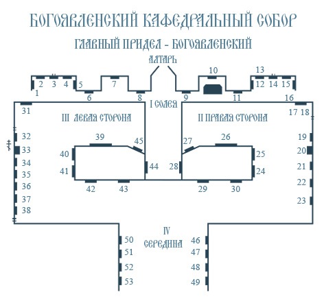 План собора