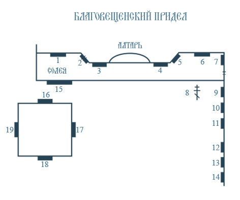 План собора