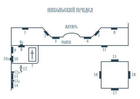 План собора